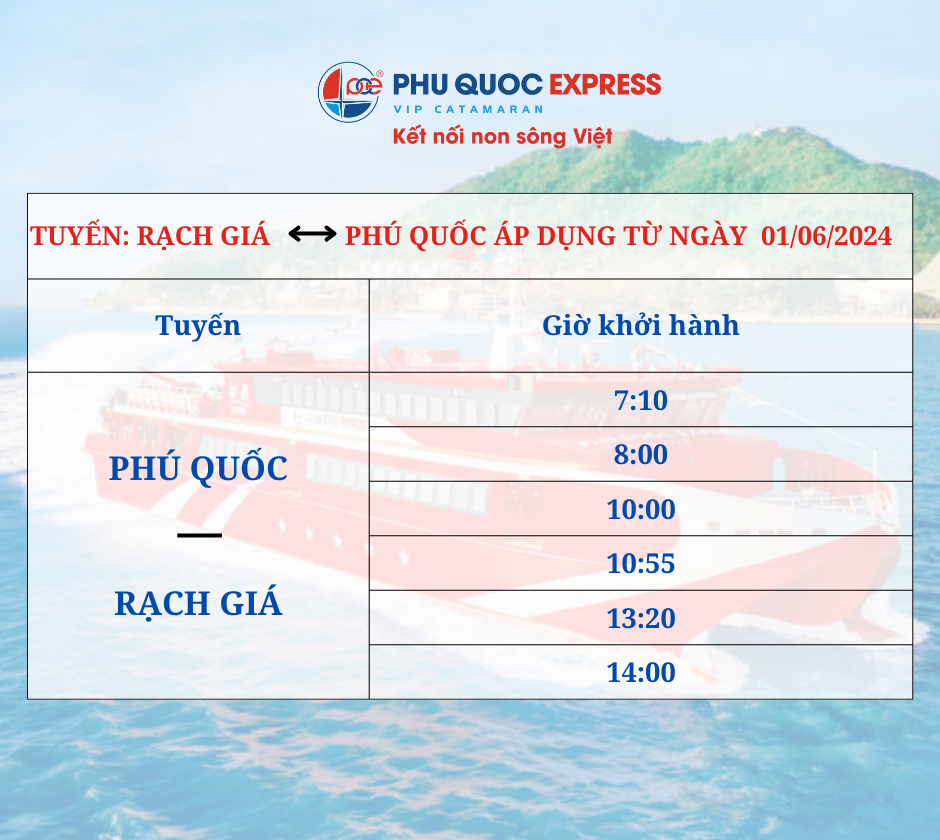 lịch tàu tháng 7 rạch giá phú quốc