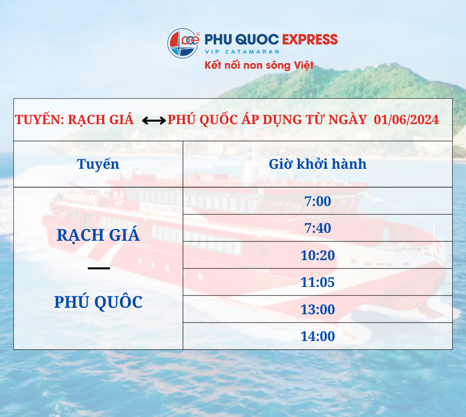 lịch tàu tháng 7 rạch giá phú quốc