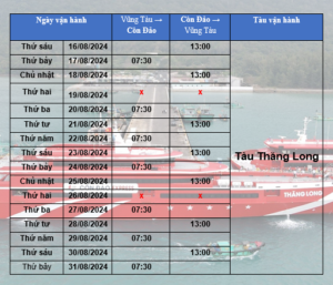 lịch tàu tuyến vũng tàu-côn đảo