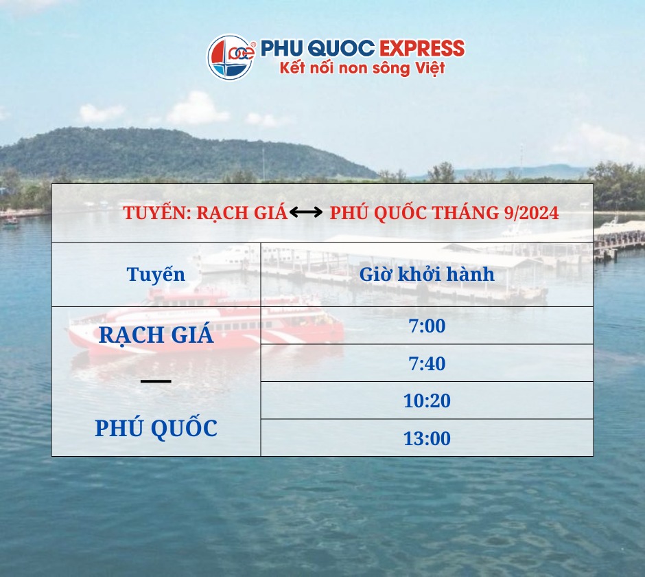 Lịch Tàu Tuyến Rạch Giá Phú Quốc