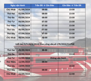 lịch tàu tuyến trần đề-côn đảo tháng 9-2024