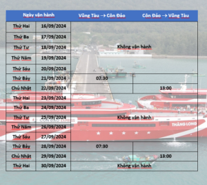 lịch tàu tuyến vũng tàu-côn đảo tháng 9-2024