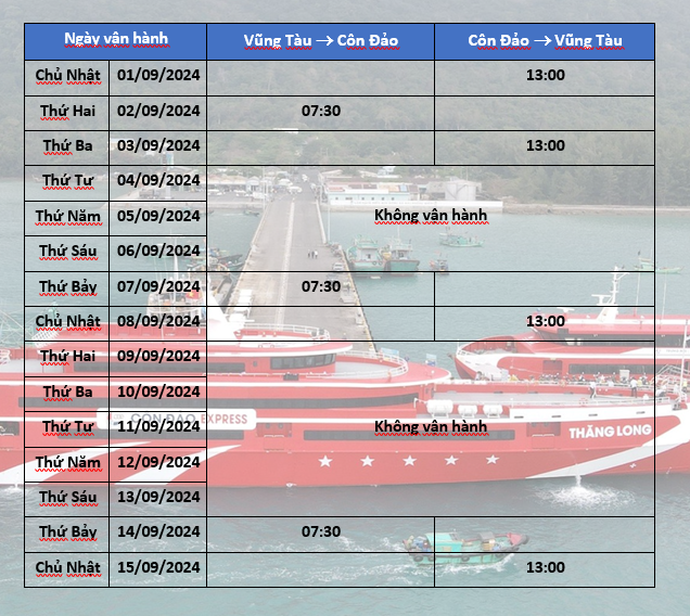 Lịch Tàu Tuyến Vũng Tàu Côn Đảo