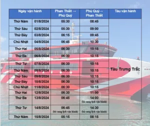Phan Thiet-Phu Quy train schedule