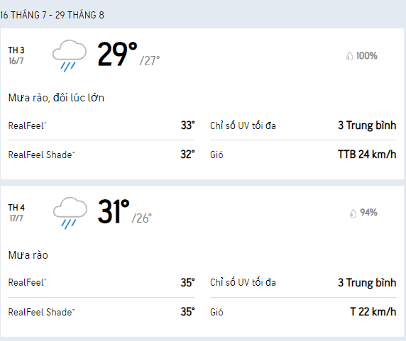 2024年7月16日のフーコックの天気