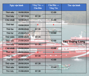 Vung Tau-Con Dao ferry schedule