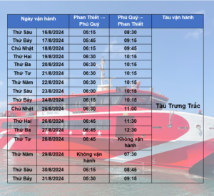 Phan Thiet Phu Quy train schedule