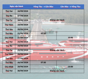 កាលវិភាគរថភ្លើង Vung Tau-Con Dao ខែកញ្ញា ឆ្នាំ 2024