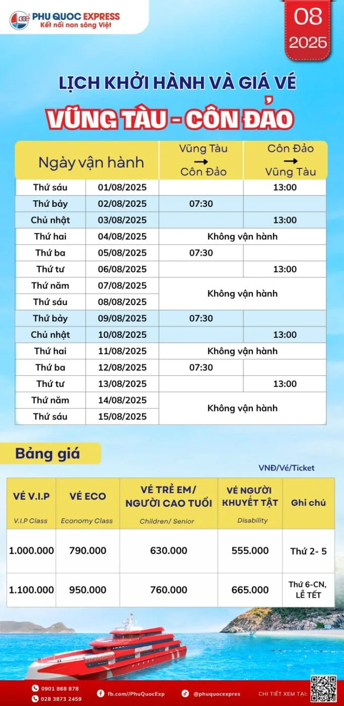2025年8月Vũng Tàu-Côn Đảo号列车时刻表
