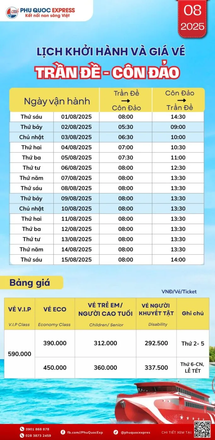 2025年8月Trần Đề-Côn Đảo号列车时刻表