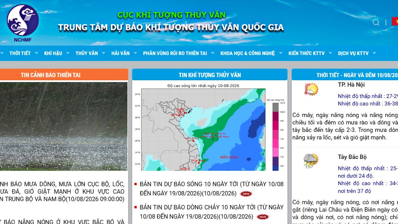 Website Trung tâm Dự báo Khí tượng Thủy văn Quốc gia (NCHMF)