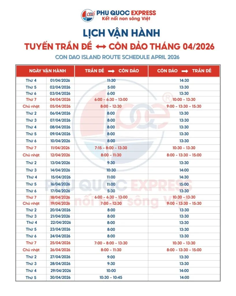 Lịch trình tàu đi tuyến Trần Đề - Côn Đảo tháng 4-2026