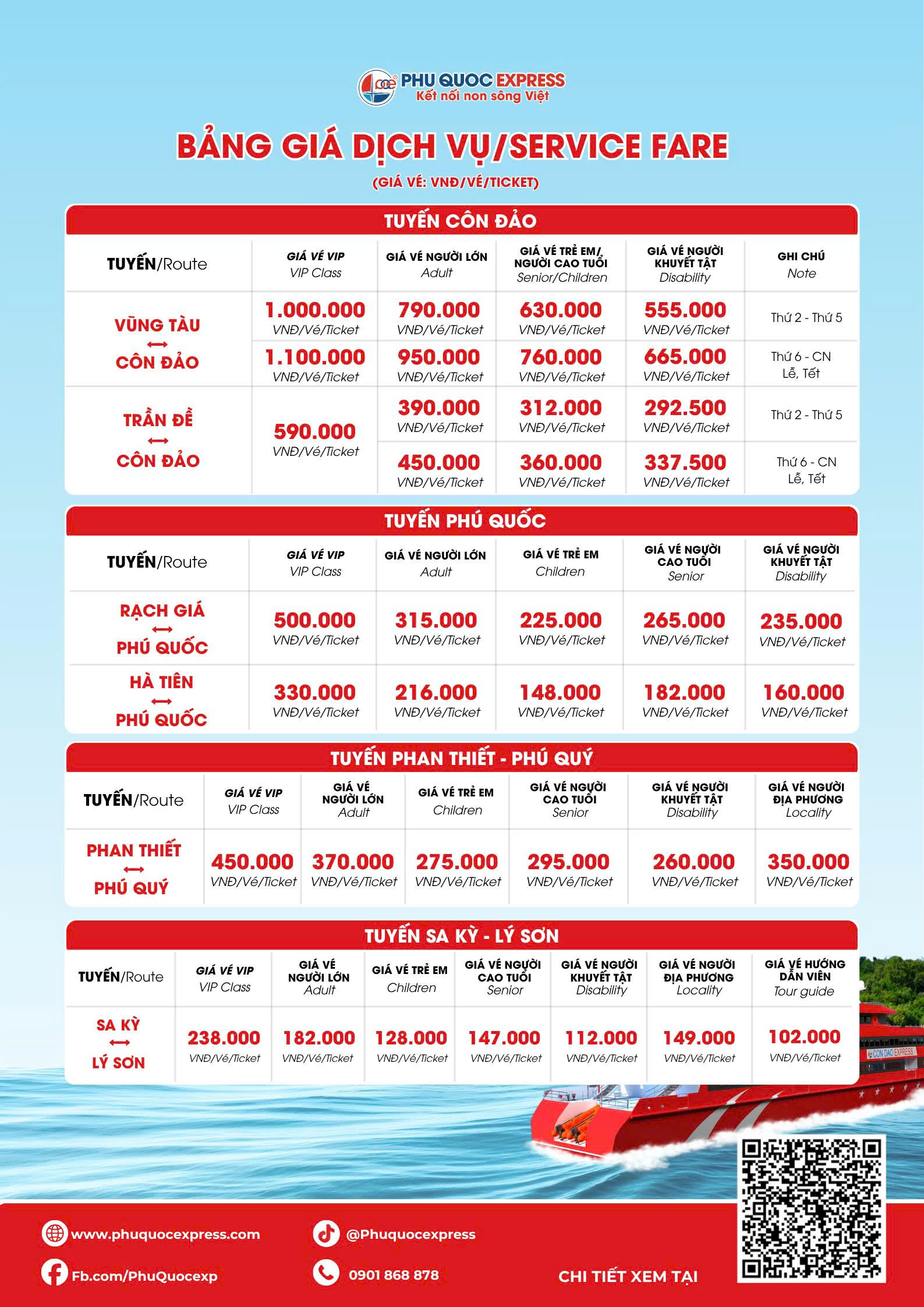 Bảng giá chung các tuyến Tàu Cao Tốc Phú Quốc Express