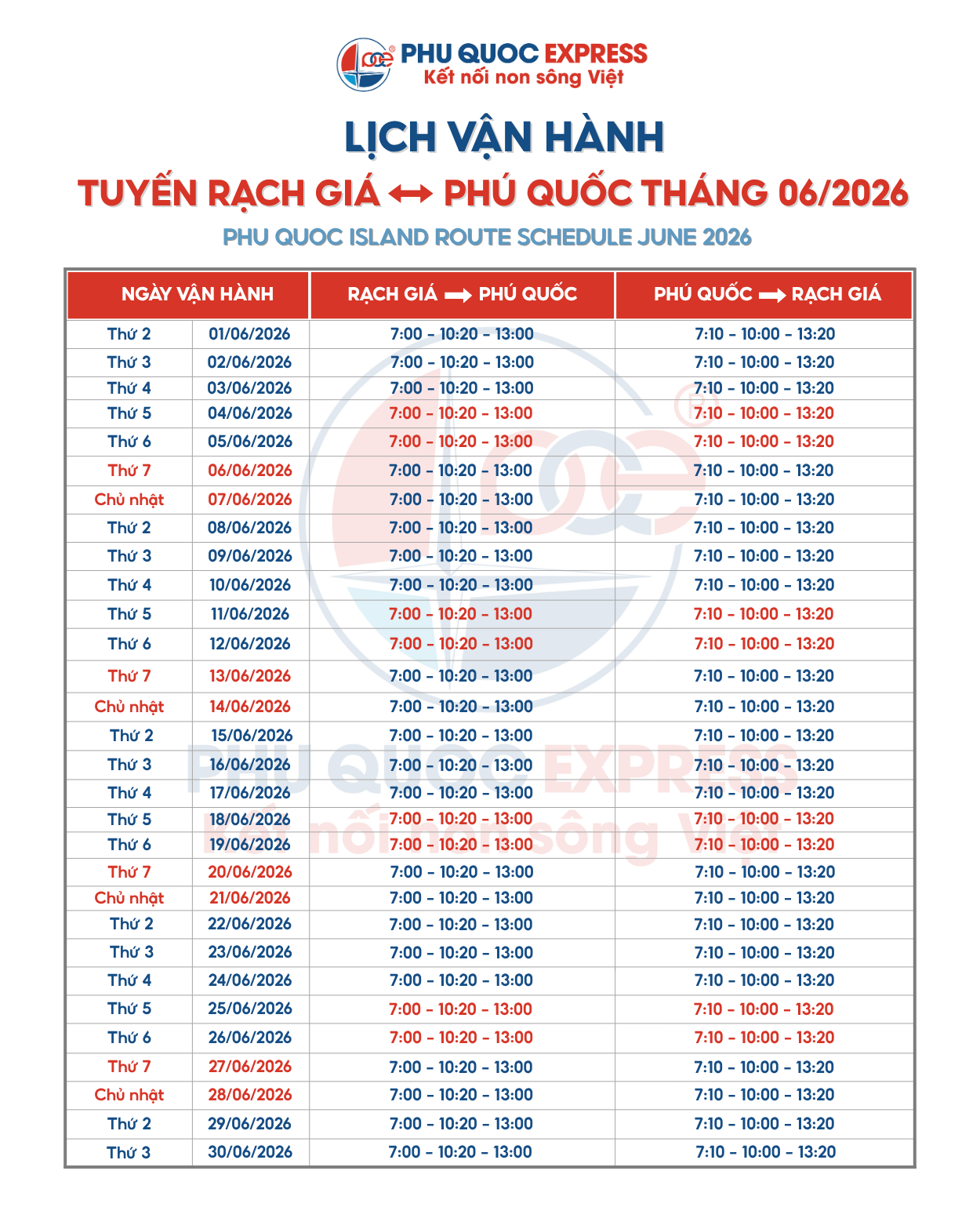 Lịch tàu tuyến Rạch Giá – Phú Quốc tháng 06/2026