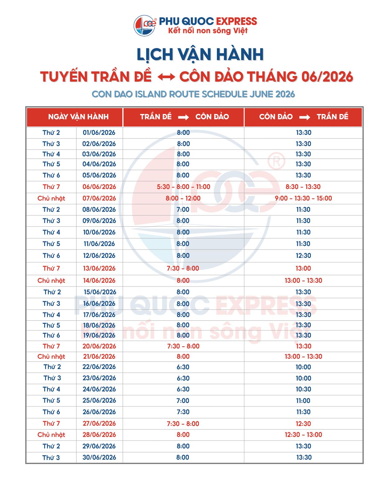 Lịch tàu tuyến Trần Đề – Côn Đảo tháng 06/2026
