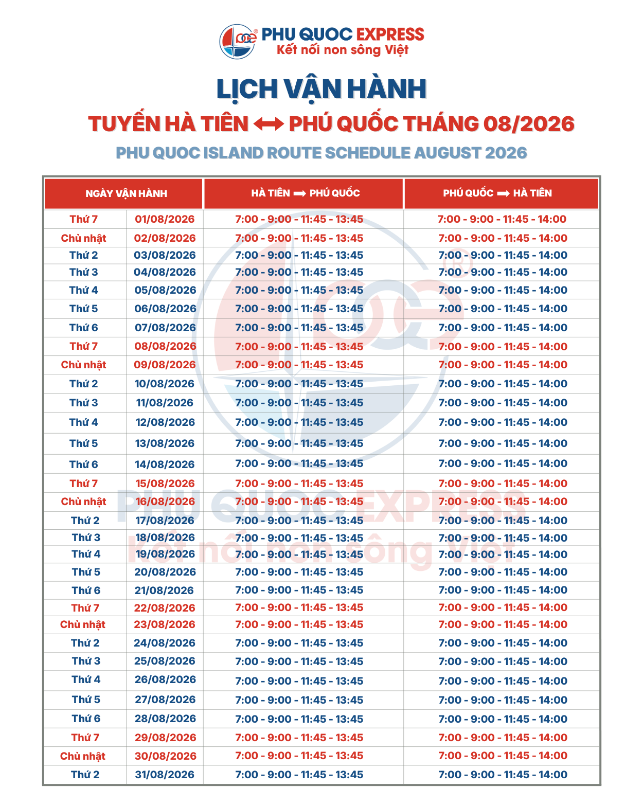 Lịch tàu tuyến Hà tiên - Phú Quốc tháng 8-2026