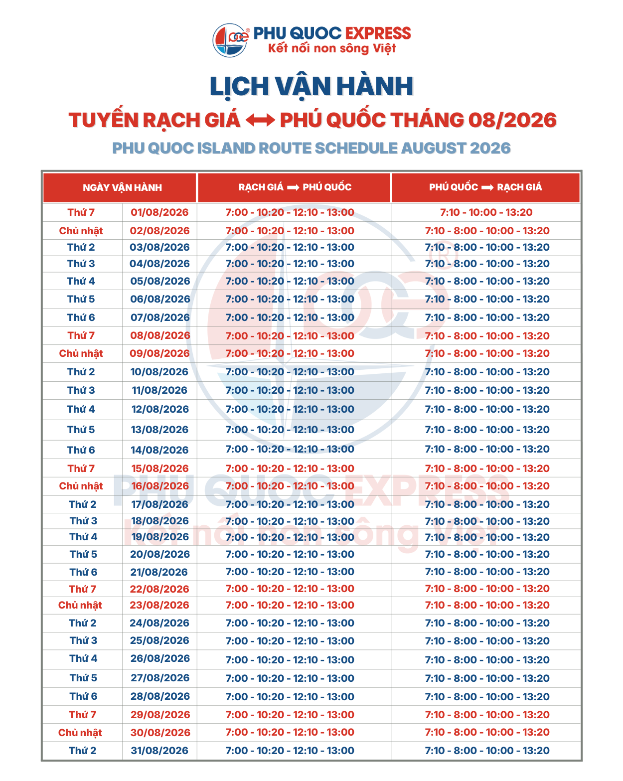 Schedule for Route Rạch Giá - Phú Quốc for August 2026
