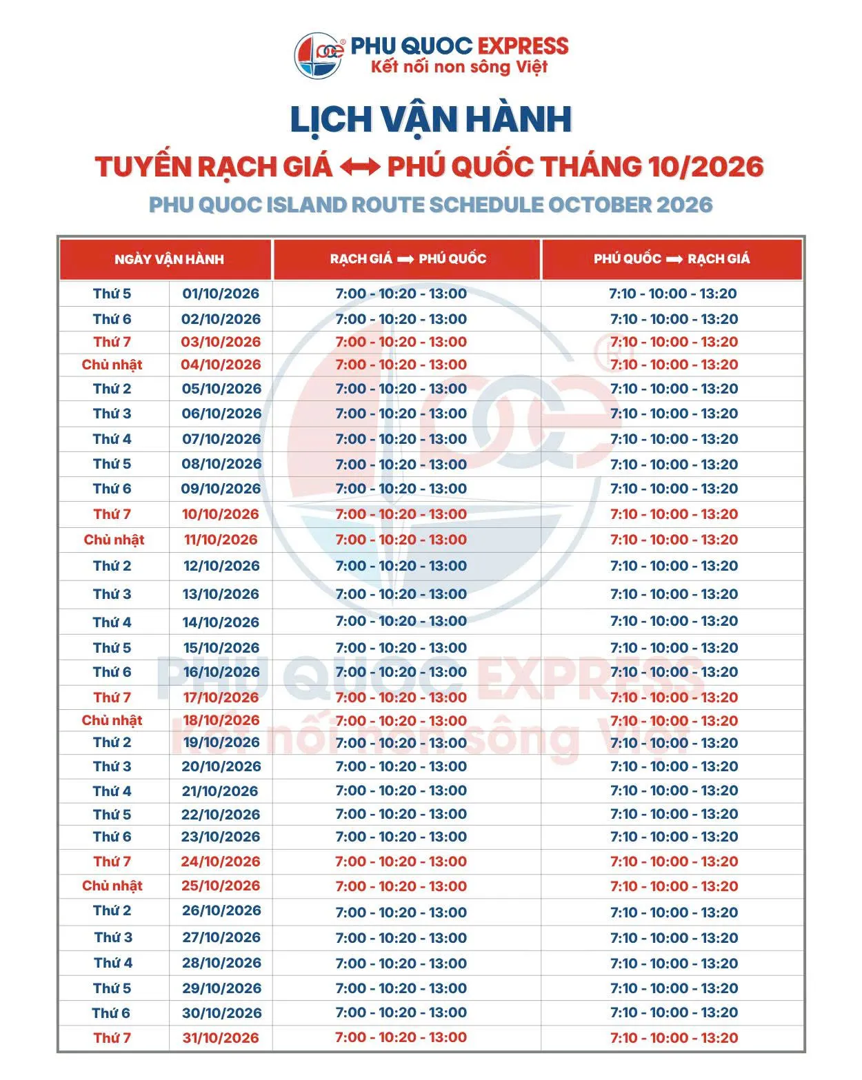 Lịch tàu tuyến Rạch Giá - Phú Quốc tháng 10/2026
